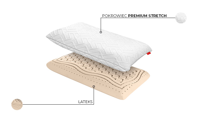 Poduszka Natural Lateks Janpol